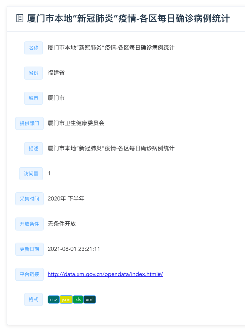 开放数林上线重磅酷品:数林四库 开放数林上线重磅酷品:数林四库